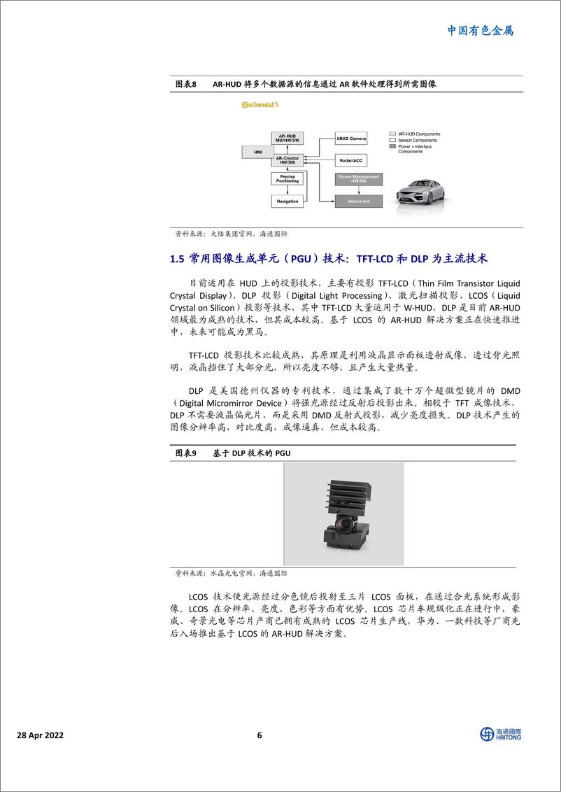 《中国有色金属行业：抬头显示（HUD）技术，赋能智能驾驶，加速放量正当时-20220428-海通国际-25页》 - 第7页预览图