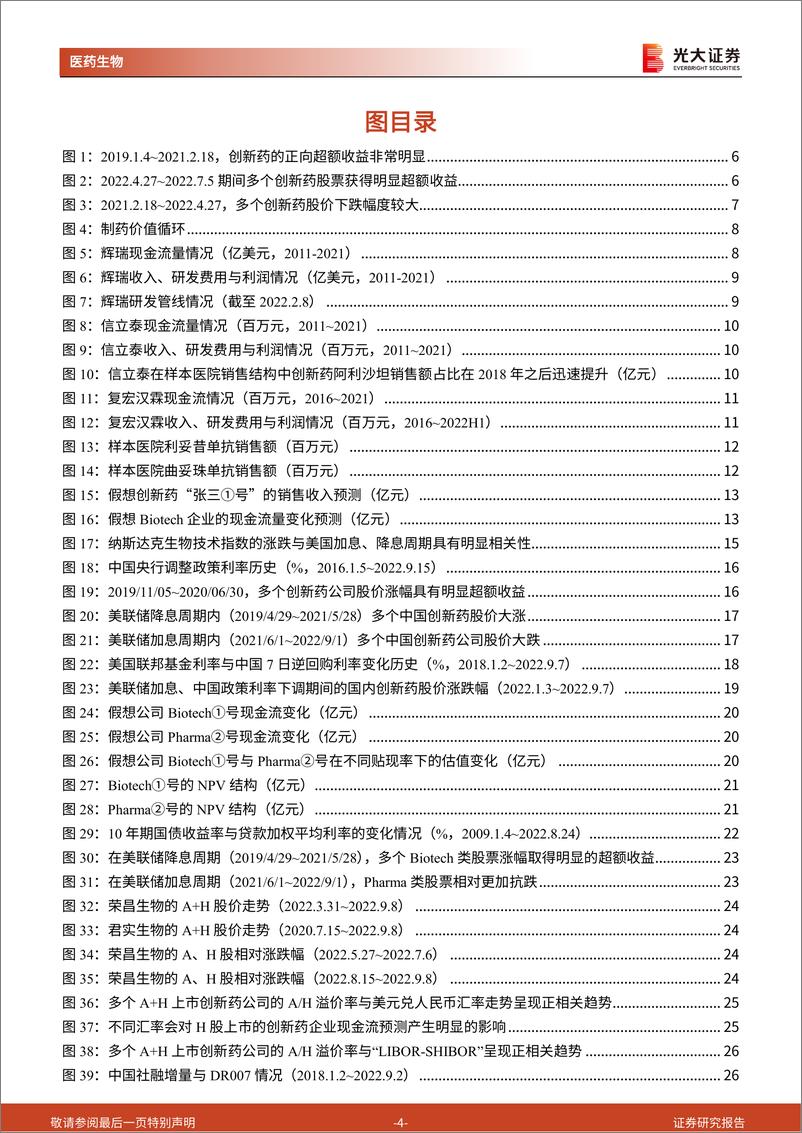 《医药生物行业创新药深度研究系列七：从宏观视角剖析创新药，如何站在更高维度看估值-20220929-光大证券-29页》 - 第5页预览图