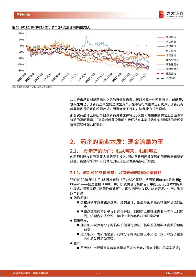 《医药生物行业创新药深度研究系列七：从宏观视角剖析创新药，如何站在更高维度看估值-20220929-光大证券-29页》 - 第8页预览图