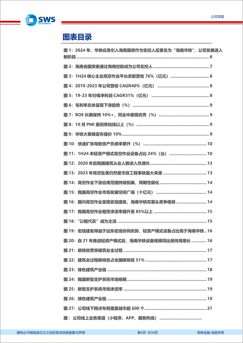 《海南华铁(603300)高空作业赛道成长性优，海南国资赋能迎新机遇-241126-申万宏源-34页》 - 第4页预览图