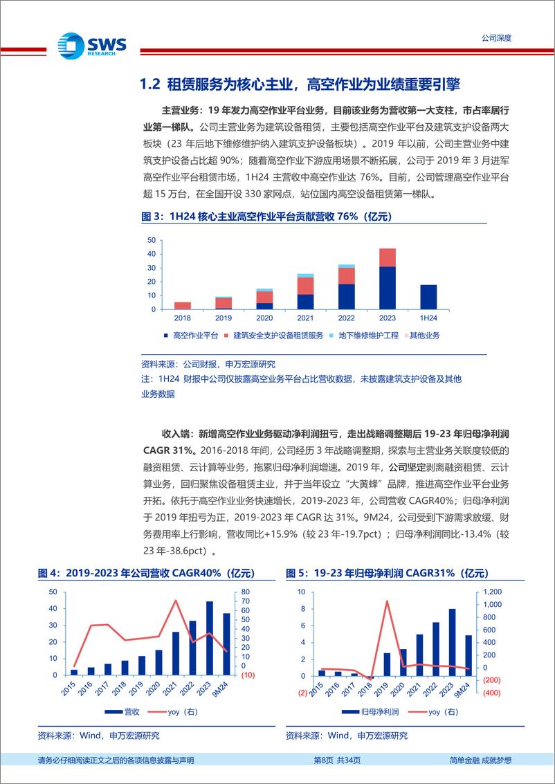 《海南华铁(603300)高空作业赛道成长性优，海南国资赋能迎新机遇-241126-申万宏源-34页》 - 第8页预览图