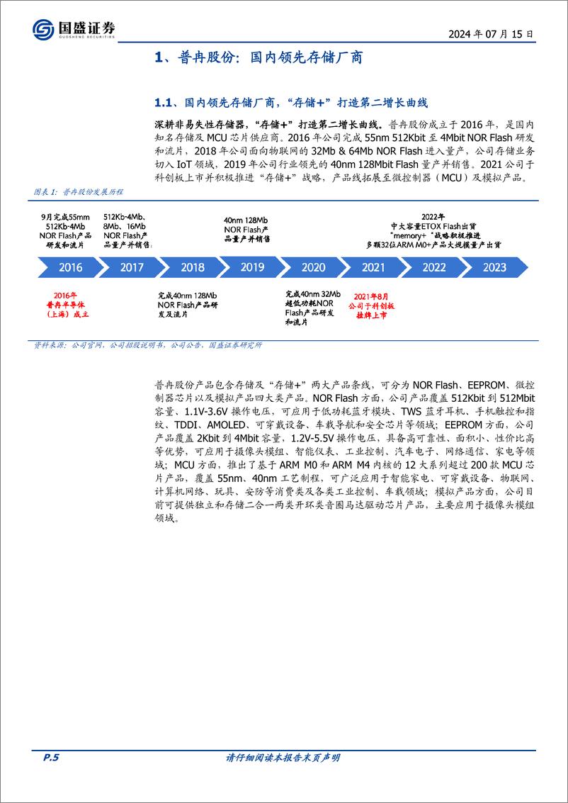 《普冉股份(688766)工艺优势造就存储业务强Alpha，“存储%2b”业务打开成长空间-240715-国盛证券-28页》 - 第5页预览图