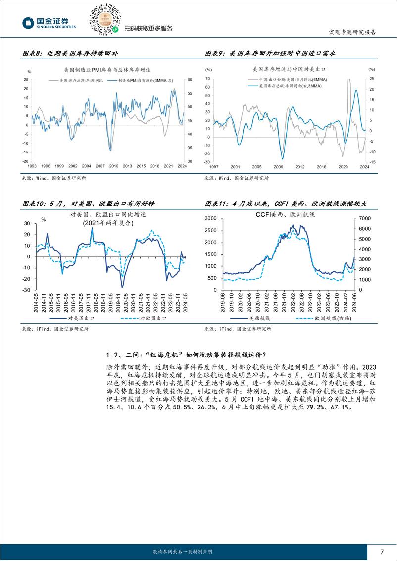 《见微知著系列之七十九：地缘旧风险，出口新波折？-240618-国金证券-22页》 - 第7页预览图