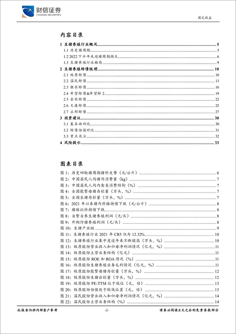 《生猪养殖转债专题报告：亏损倒逼产能出清，猪价拐点仍在路上-20220330-财信证券-34页》 - 第3页预览图