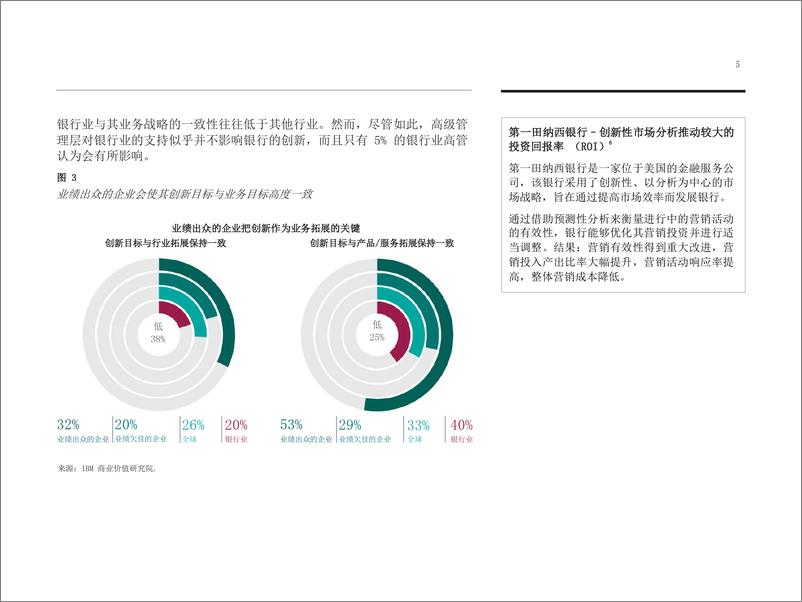 《创新银行业 来自世界领先创新企业的经验（8）》 - 第8页预览图