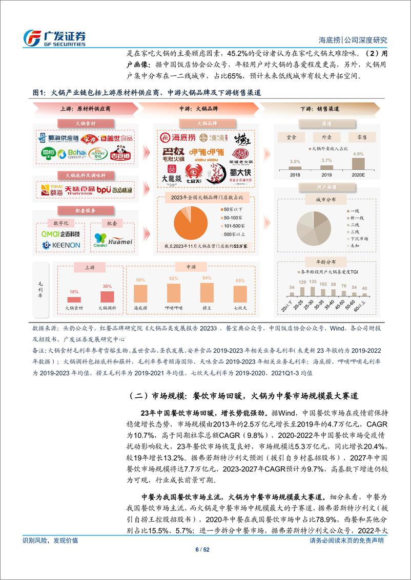 《海底捞(06862.HK)不破不立，征程再启-240422-广发证券-52页》 - 第6页预览图