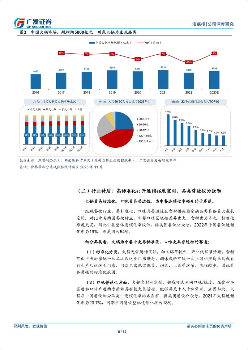 《海底捞(06862.HK)不破不立，征程再启-240422-广发证券-52页》 - 第8页预览图