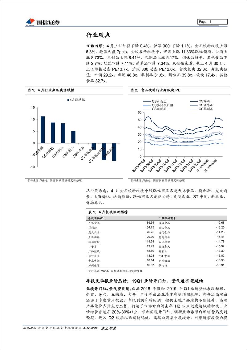 《食品饮料行业月度观点：5月投资策略，业绩开门红，关注外资纳入窗口-20190507-国信证券-20页》 - 第5页预览图