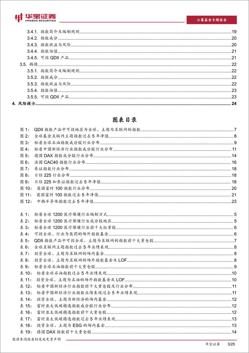 《公募基金专题报告：QDII指数投资手册，欧亚、全球基金知多少？-20230719-华宝证券-25页》 - 第4页预览图