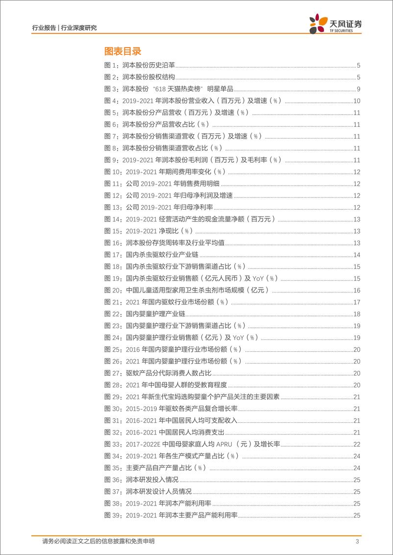 《商贸零售行业深度研究：润本股份，专注于婴童驱蚊护理的优质国货品牌-20220815-天风证券-29页》 - 第4页预览图