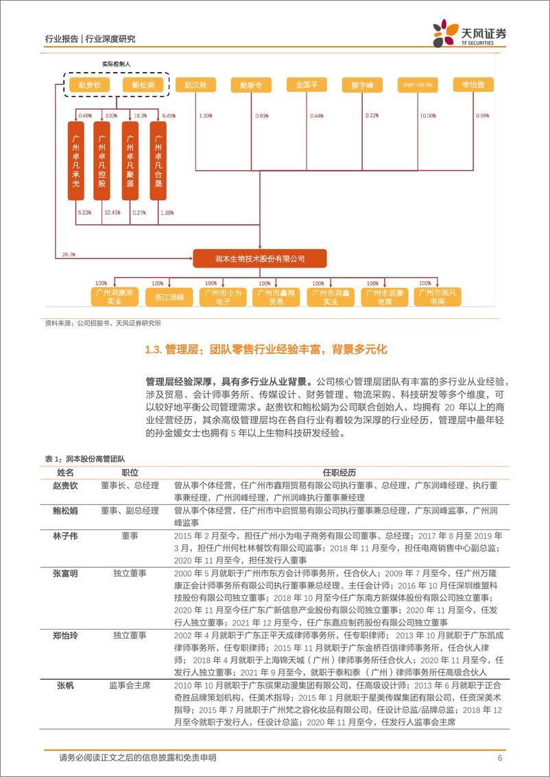 《商贸零售行业深度研究：润本股份，专注于婴童驱蚊护理的优质国货品牌-20220815-天风证券-29页》 - 第7页预览图