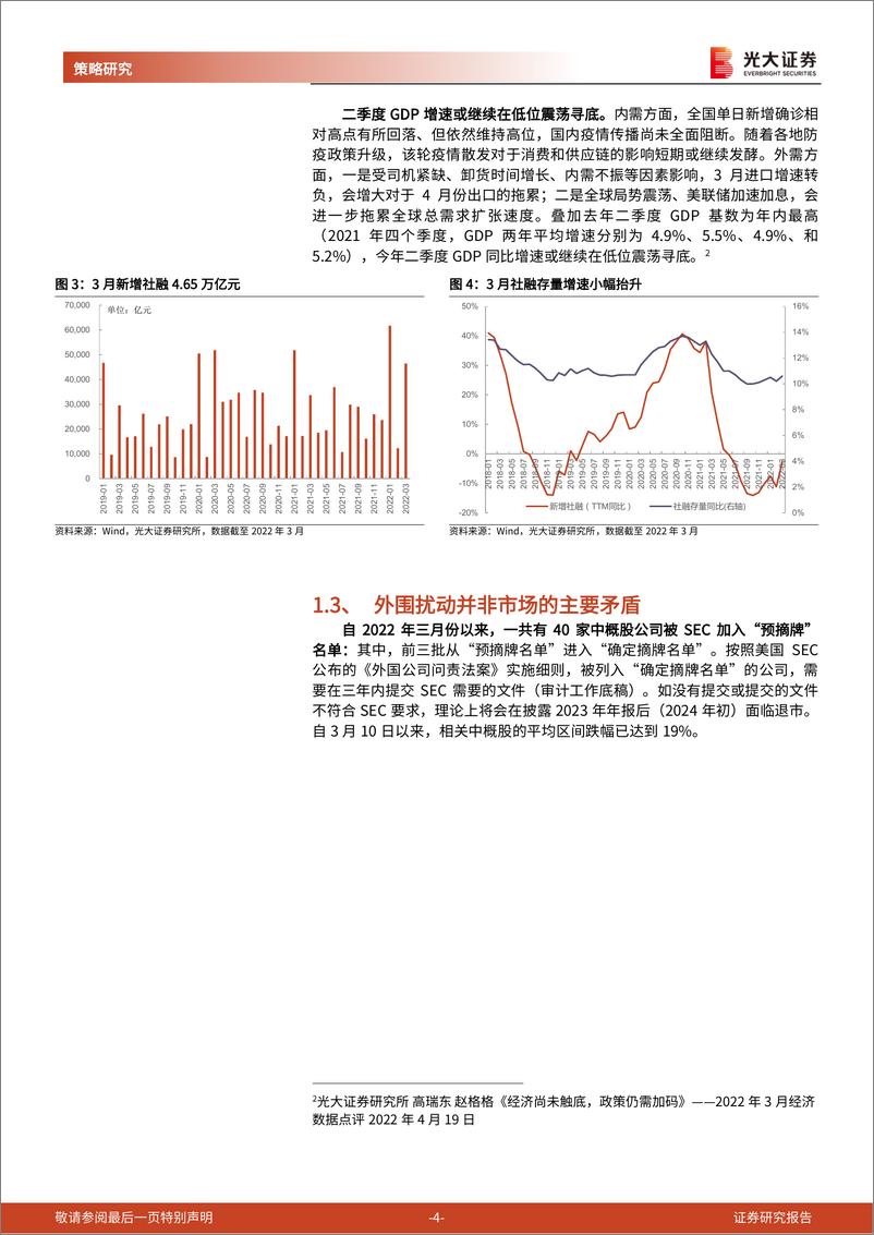 《2022年5月港股策略与重点推荐组合：政策回暖下，布局受益方向-20220502-光大证券-21页》 - 第5页预览图