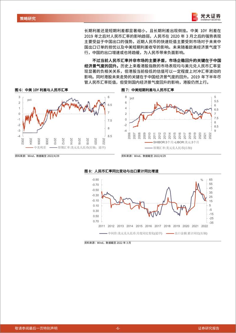 《2022年5月港股策略与重点推荐组合：政策回暖下，布局受益方向-20220502-光大证券-21页》 - 第7页预览图