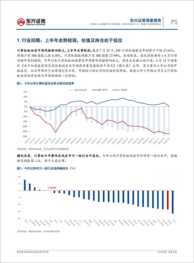 《东兴证券-计算机行业2024年半年度展望_聚焦新质生产力_把握行业结构性机会》 - 第5页预览图