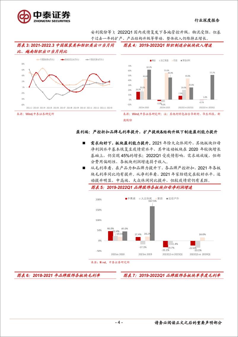 《纺织服装行业：品牌服饰需求向好，纺织制造收入盈利双提升-20220509-中泰证券-24页》 - 第5页预览图