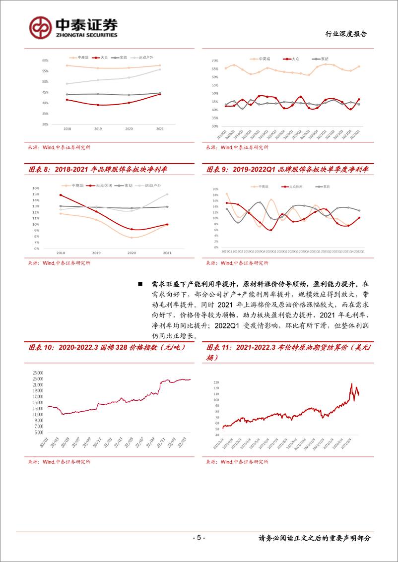 《纺织服装行业：品牌服饰需求向好，纺织制造收入盈利双提升-20220509-中泰证券-24页》 - 第6页预览图