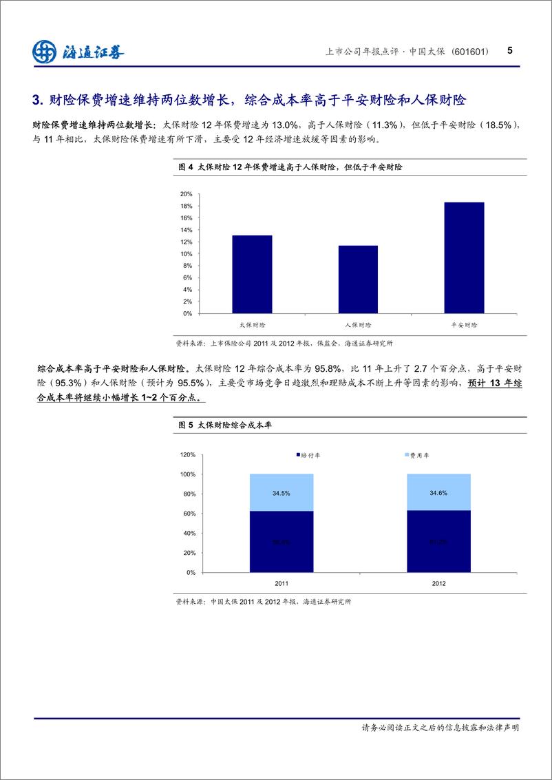 《公司研海通证丁文中国太保(601601)上市公司年报点评，业绩符合预期，估值处于底20130325》 - 第5页预览图