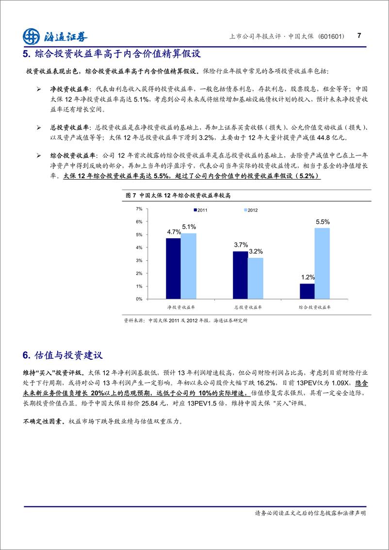 《公司研海通证丁文中国太保(601601)上市公司年报点评，业绩符合预期，估值处于底20130325》 - 第7页预览图