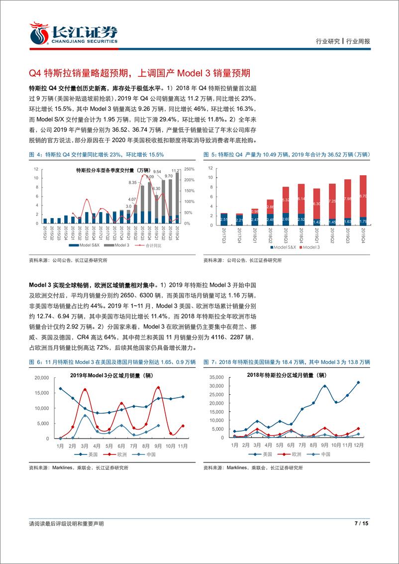 《电气设备行业：一路狂奔的特斯拉-20200105-长江证券-15页》 - 第8页预览图