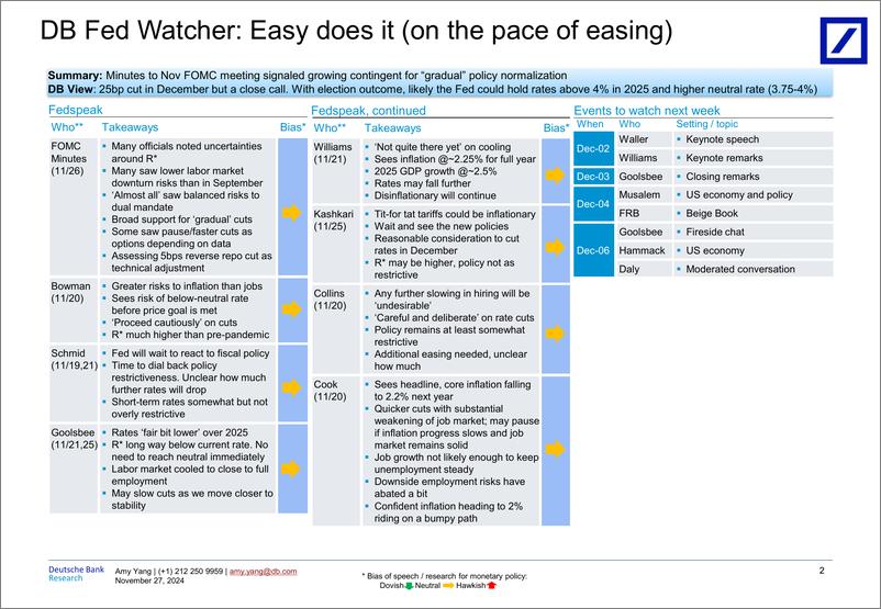 《Deutsche Bank-Fed Watcher Easy does it (on the pace of easing)-111866537》 - 第2页预览图