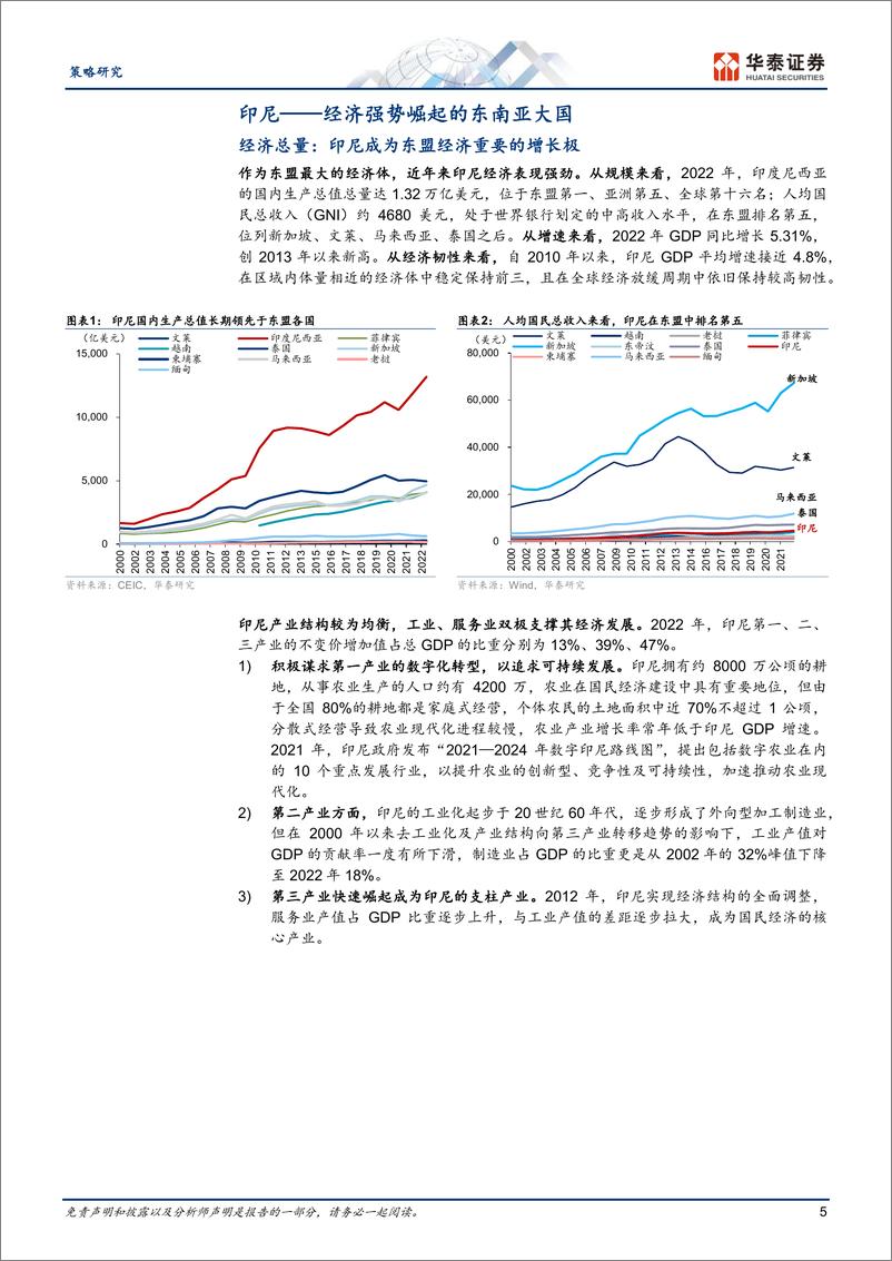 《海外核心资产巡礼——印度尼西亚-240311-华泰证券-35页》 - 第5页预览图