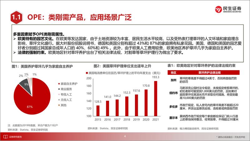 《割草机行业深度报告：锂电化重塑行业格局，国产品牌乘势而上-20221213-民生证券-40页》 - 第6页预览图