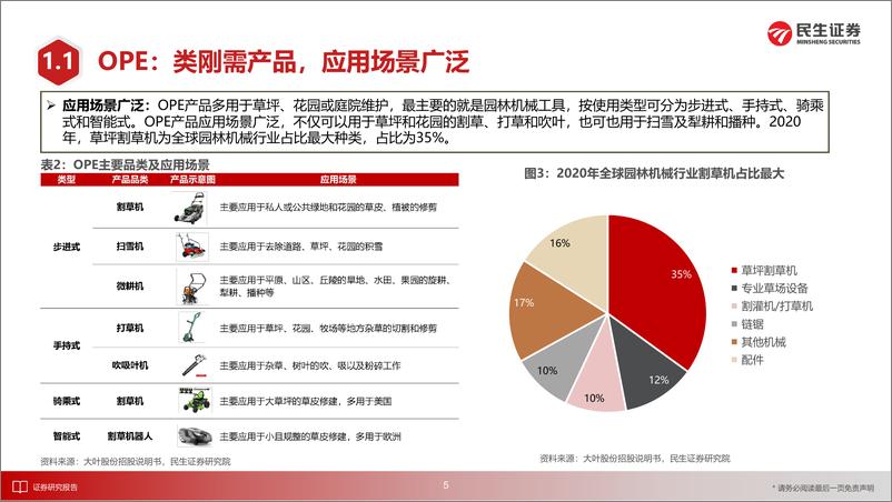 《割草机行业深度报告：锂电化重塑行业格局，国产品牌乘势而上-20221213-民生证券-40页》 - 第7页预览图