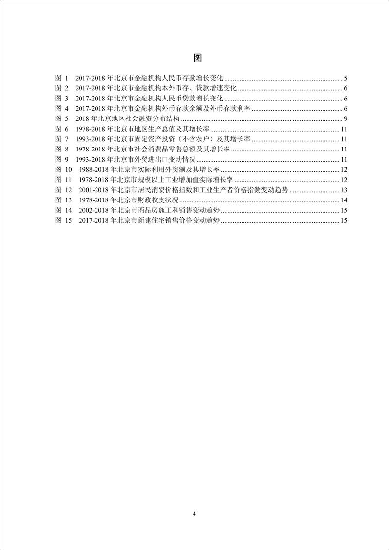 央行-《北京市金融运行报告（2019）》-2019.7-21页 - 第5页预览图