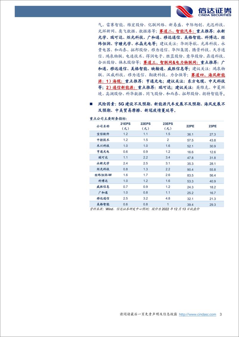 《通信行业2023年策略报告：国产智造领航数字经济新时2022-12-1信达证券-70页》 - 第3页预览图