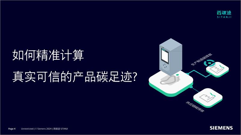 《科技创新 西门子西碳迹碳足迹生态解决方案加速绿色低碳高质量发展》 - 第4页预览图