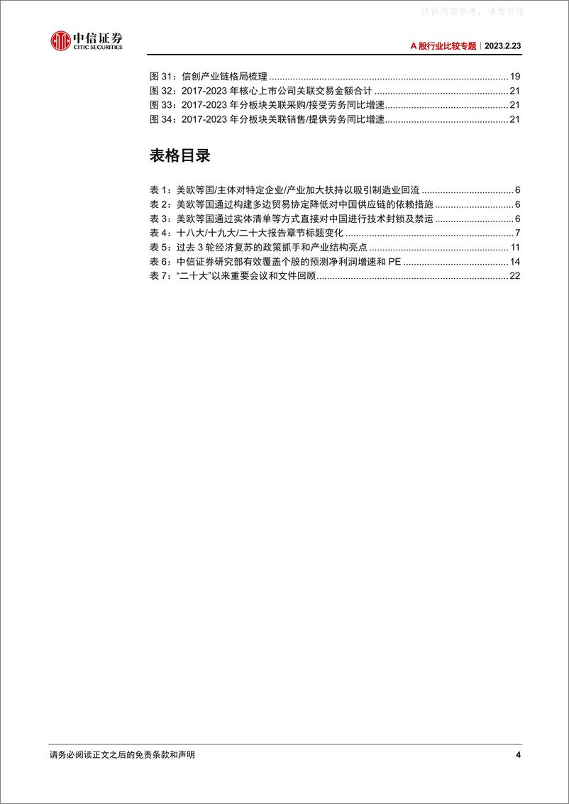 《中信证券-A股行业比较专题：战略配置“四大安全”-230223》 - 第4页预览图