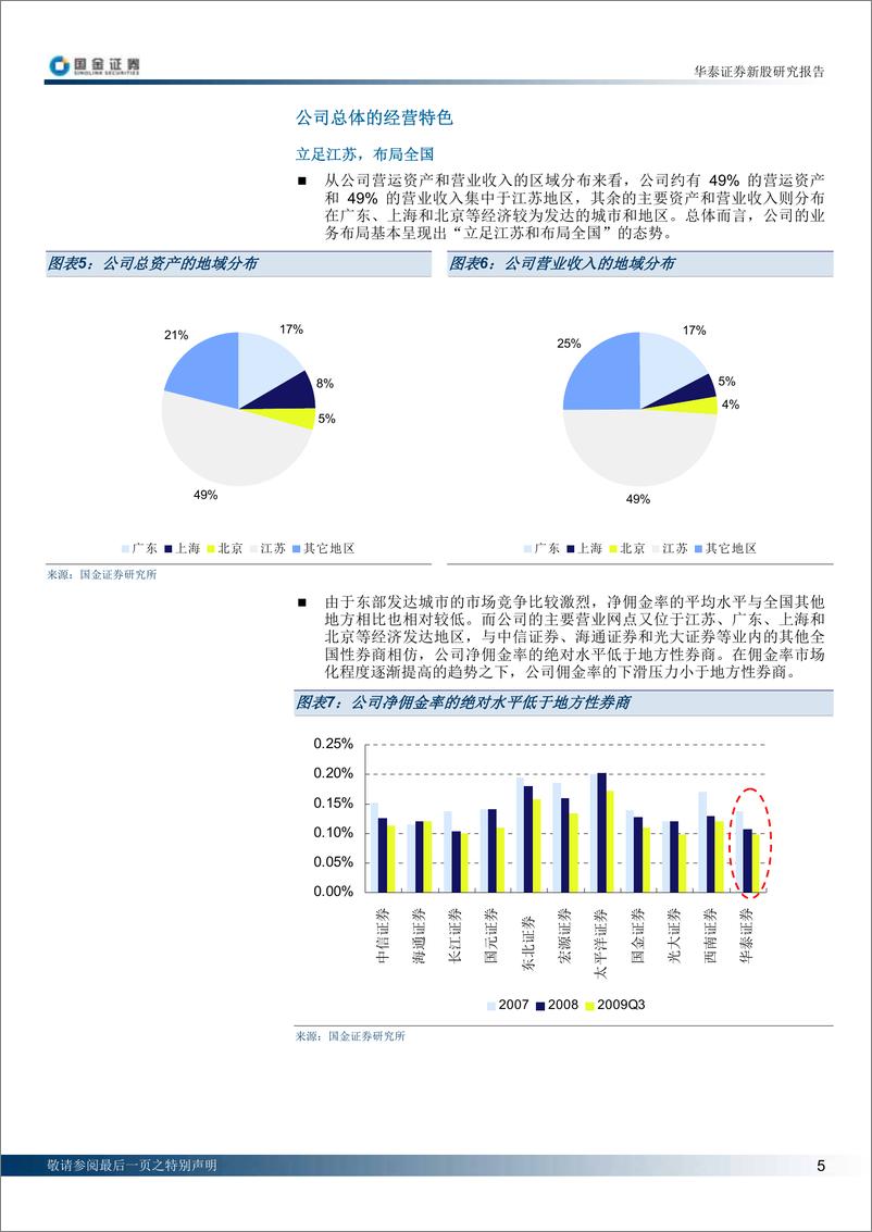 《华泰证券（国金证券）-深度报告-新股研究报告：规模和效率兼备的优质券商-100204》 - 第5页预览图