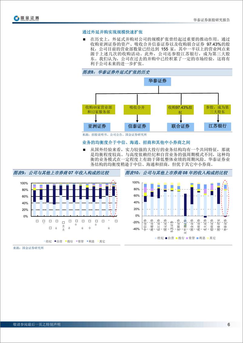 《华泰证券（国金证券）-深度报告-新股研究报告：规模和效率兼备的优质券商-100204》 - 第6页预览图