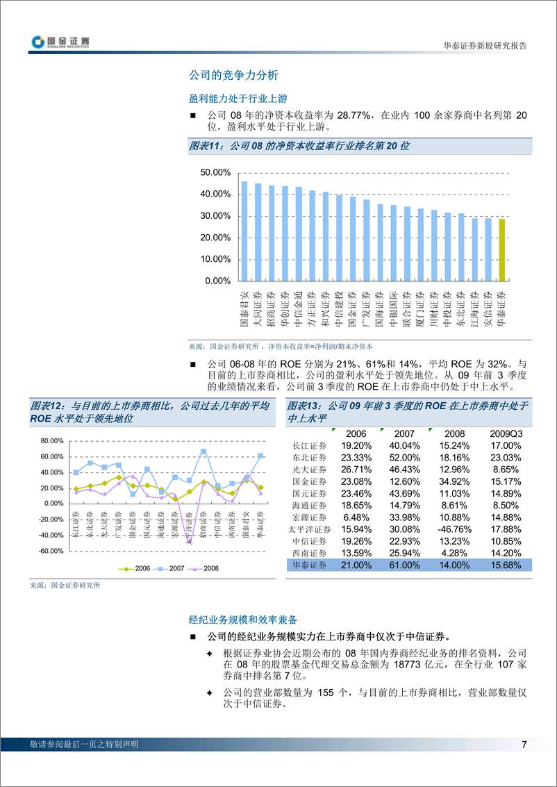 《华泰证券（国金证券）-深度报告-新股研究报告：规模和效率兼备的优质券商-100204》 - 第7页预览图