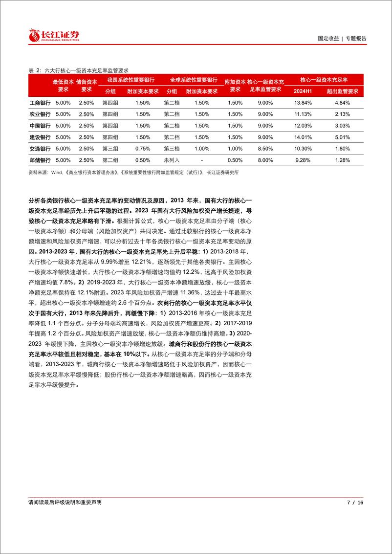 《固定收益丨专题报告：特别国债如若注资六大行，对债市有何影响？-241128-长江证券-16页》 - 第7页预览图