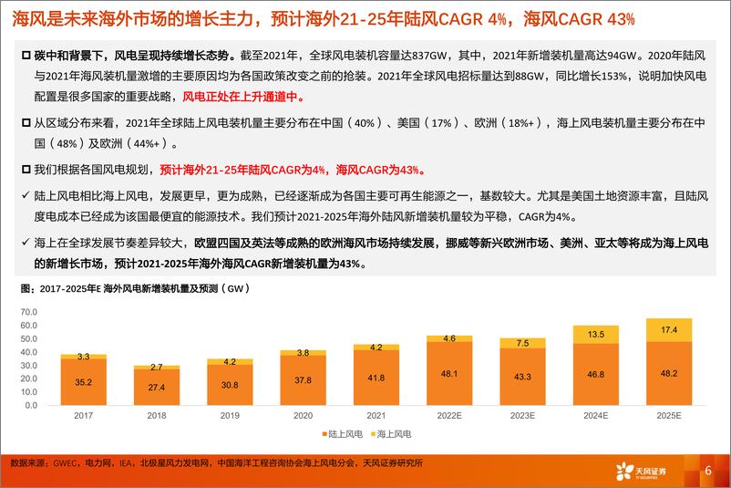 《电力设备行业风电出海零部件：从安装属性、经济性和弹性看铸件、塔筒、海缆出海-20220601-天风证券-37页》 - 第7页预览图