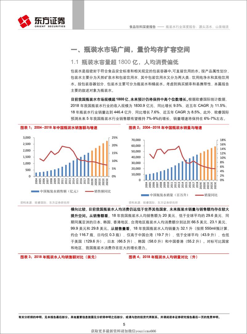 《瓶装水行业深度报告：源头活水，山泉细流-190625》 - 第5页预览图