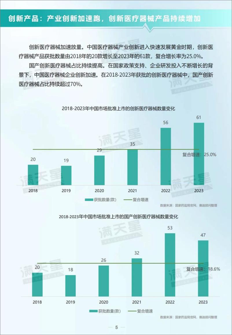 《2024医疗器械十大前沿技术报告-赛迪》 - 第8页预览图