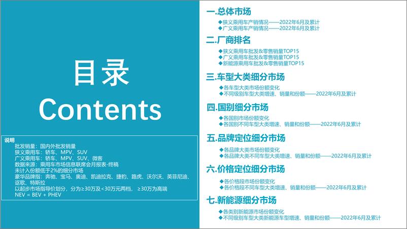 《2022年6月份全国乘用车市场深度分析报告-28页》 - 第3页预览图