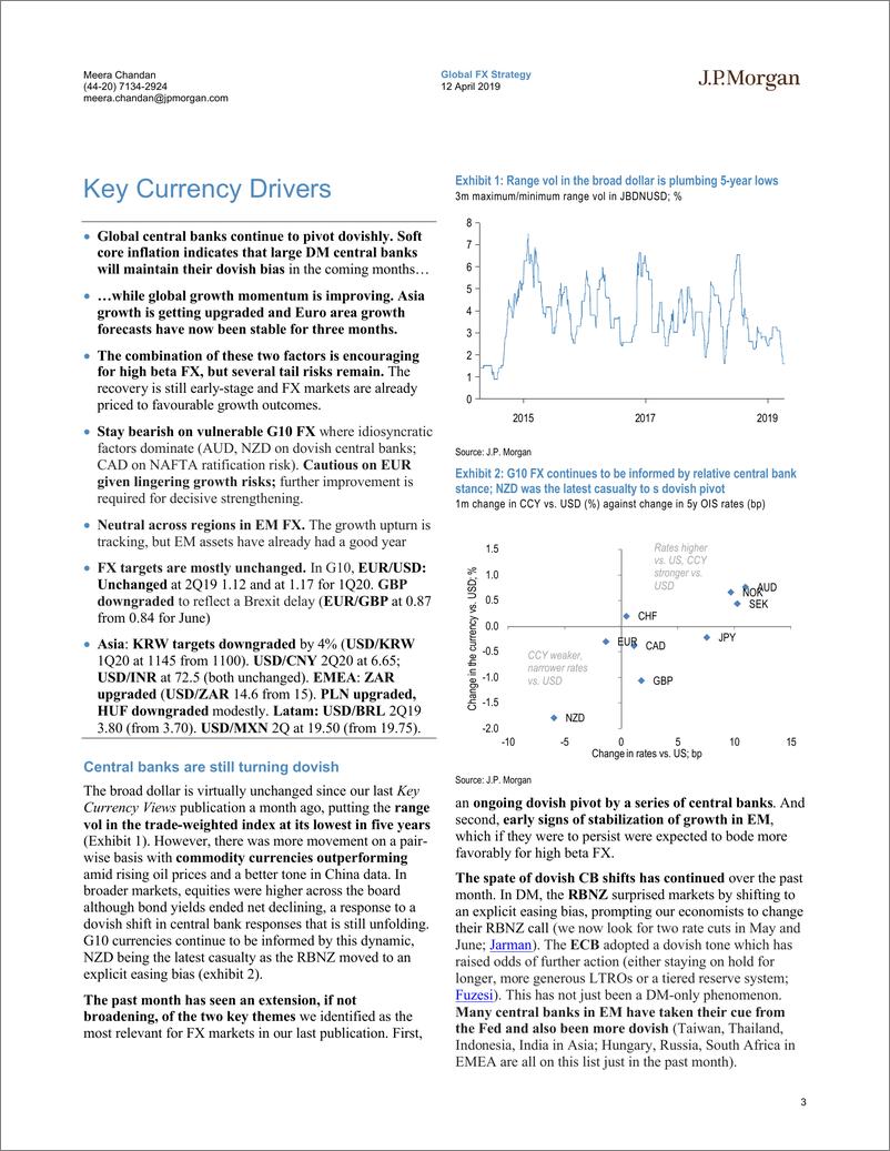 《J.P. 摩根-全球-外汇策略-核心货币观点：春天已来？-2019.4.12-48页》 - 第4页预览图
