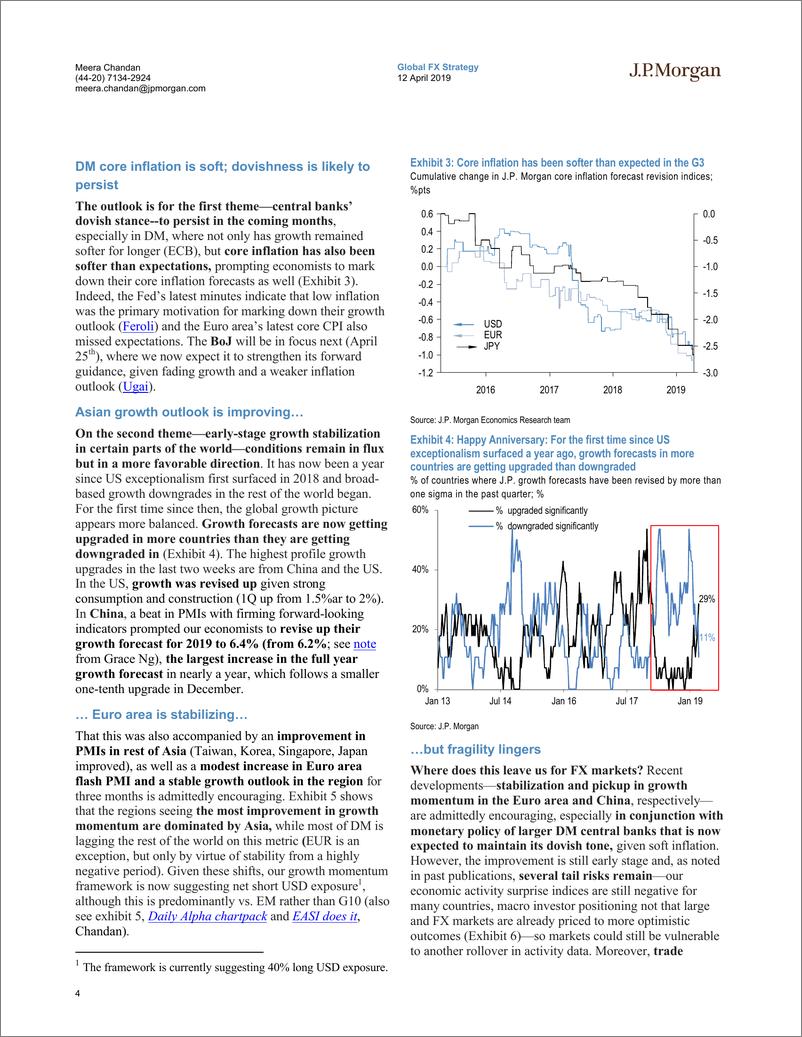 《J.P. 摩根-全球-外汇策略-核心货币观点：春天已来？-2019.4.12-48页》 - 第5页预览图