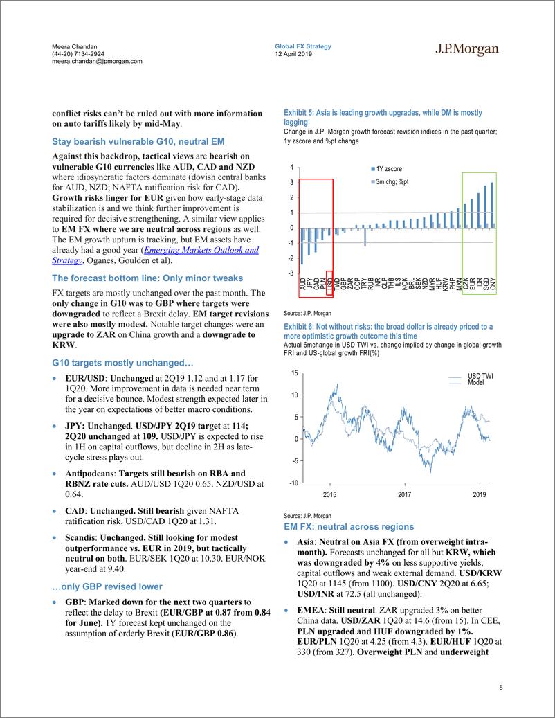 《J.P. 摩根-全球-外汇策略-核心货币观点：春天已来？-2019.4.12-48页》 - 第6页预览图