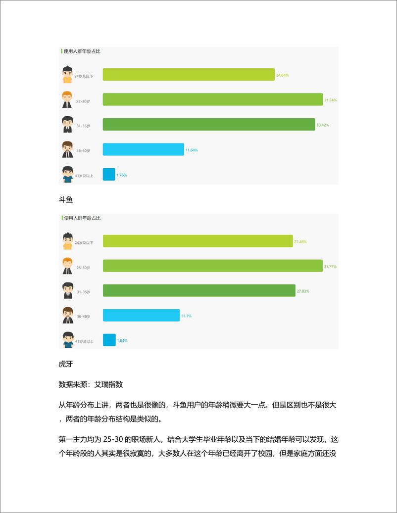 《竞品分析报告：斗鱼VS虎牙》 - 第5页预览图