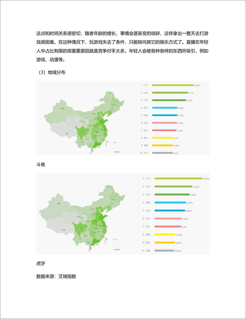 《竞品分析报告：斗鱼VS虎牙》 - 第7页预览图