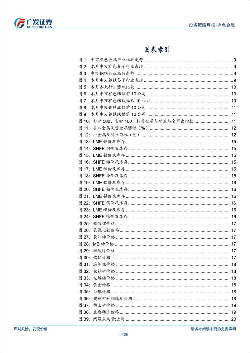 《金属及金属新材料行业5月策略：回调结束，新一轮上行开启-240428-广发证券-26页》 - 第4页预览图