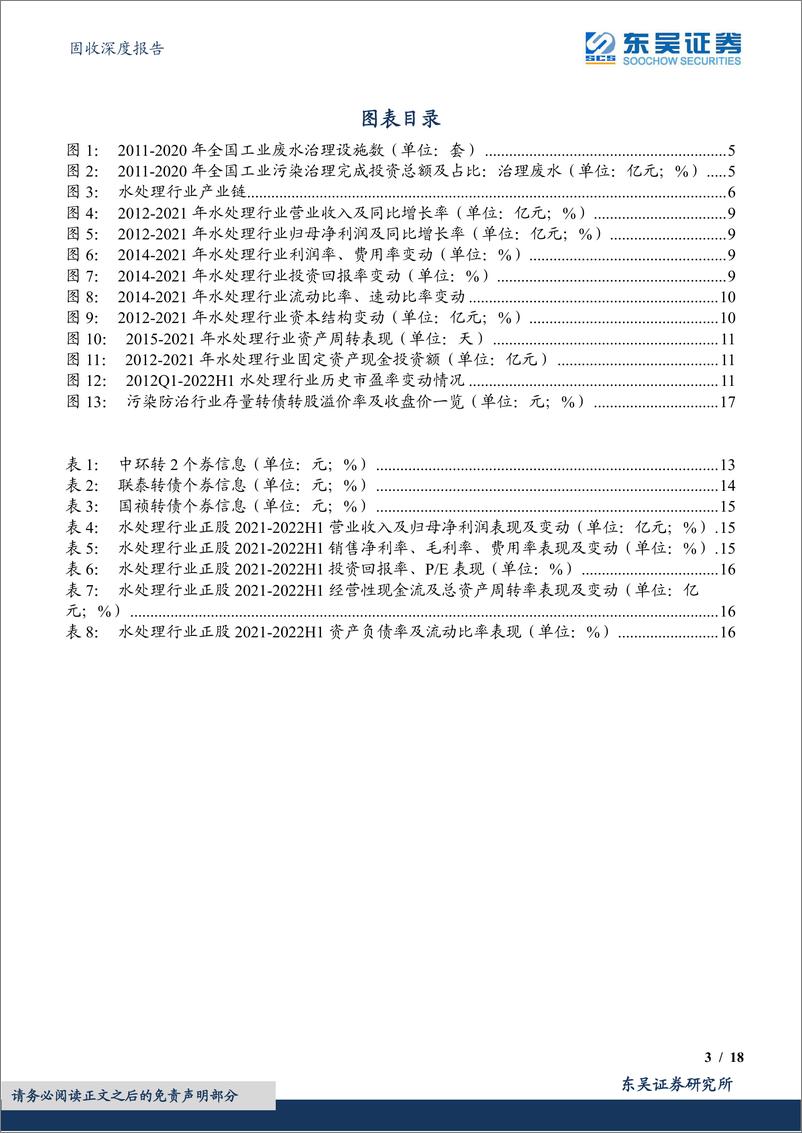 《绿色债券专题报告之九：环保水处理行业可转债梳理，枯荣有数，韬晦待时（下）》 - 第3页预览图