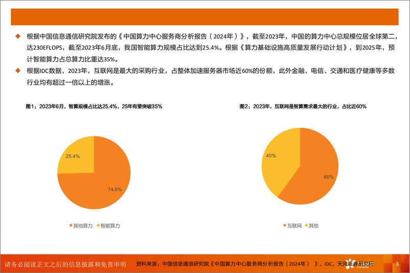 《计算机行业深度研究：国产算力G端篇，地方智算接力运营商，高景气度预计持续至25年底-240812-天风证券-13页》 - 第3页预览图