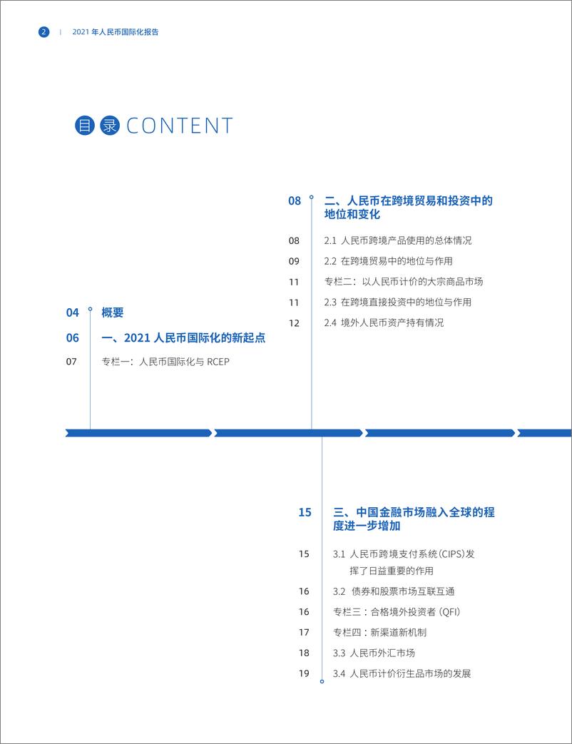 《人民币国际化报告》 - 第4页预览图