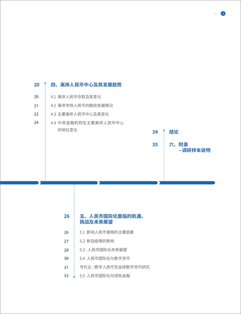 《人民币国际化报告》 - 第5页预览图