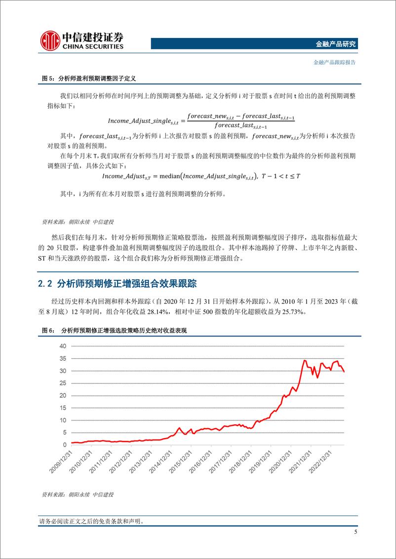 《分析师预期选股策略月报（2023年9月）：短期关注非银钢铁电新有色建材行业股票-20230909-中信建投-15页》 - 第7页预览图